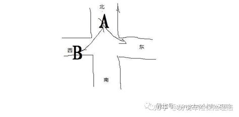 讓右原則|什么是让右原则（大部分人理解有误）